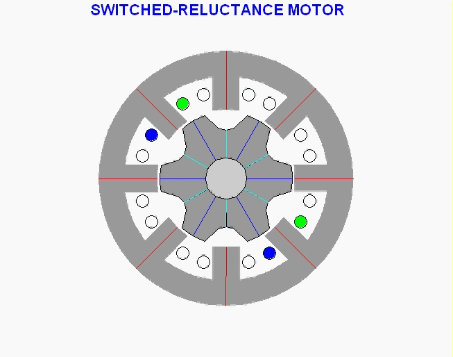 relmot